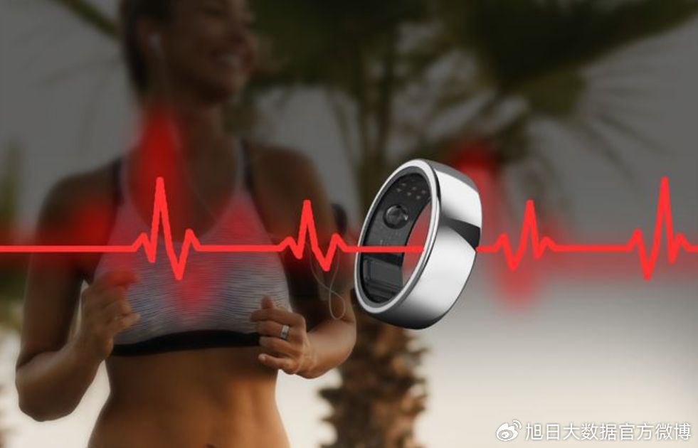 从内而外AI全面变革2024智能穿戴(图12)