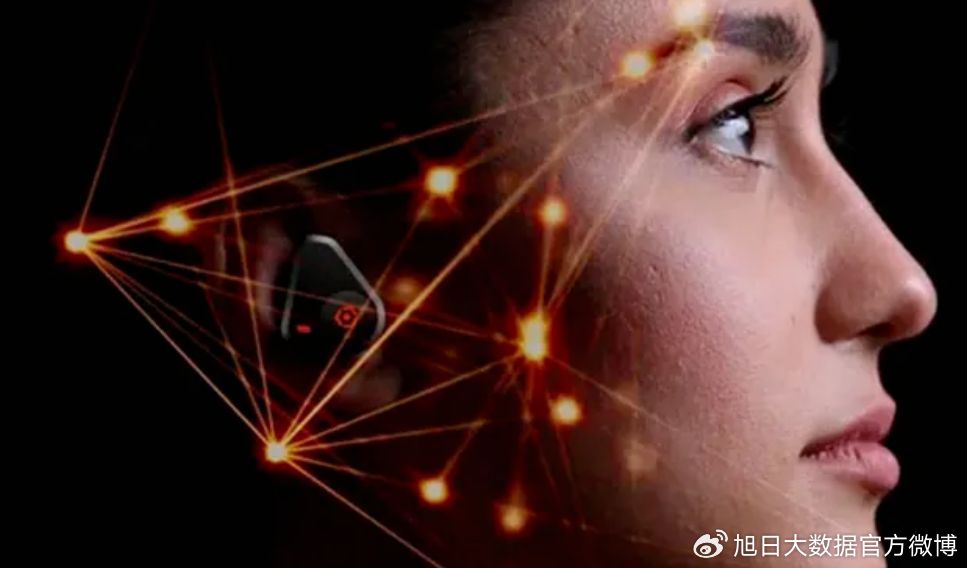 从内而外AI全面变革2024智能穿戴(图24)