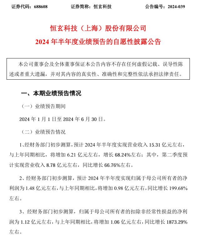 恒玄科技2024年上半年预计净利148亿下游智能可穿戴和智能家居领域客户持续需求增长(图1)