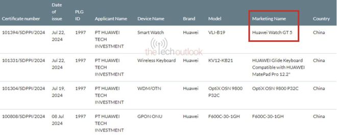 华为WatchGT5智能手表曝光:IP68级防护、18W快充、两种尺寸(图1)