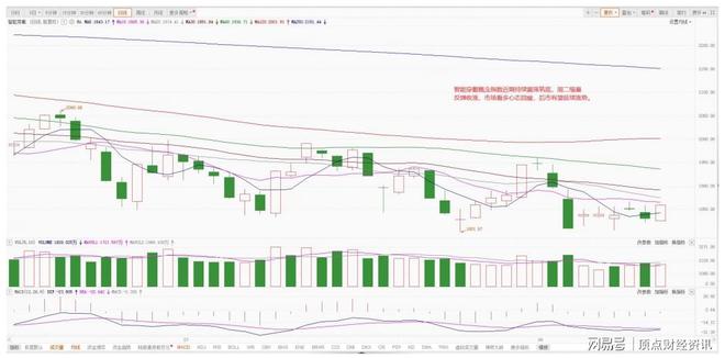 顶点财经:(人工智能)智能穿戴设备市场出货节奏明显加快(图2)
