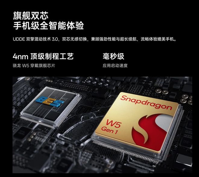 智能手表五大趋势已明:健康、AI、颜值、续航……聚焦2024(图6)