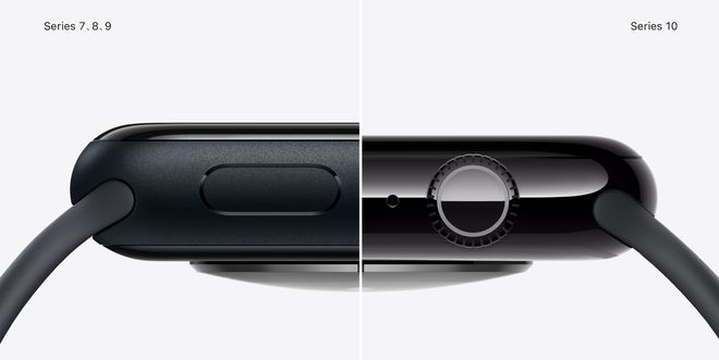 智能手表五大趋势已明:健康、AI、颜值、续航……聚焦2024(图7)