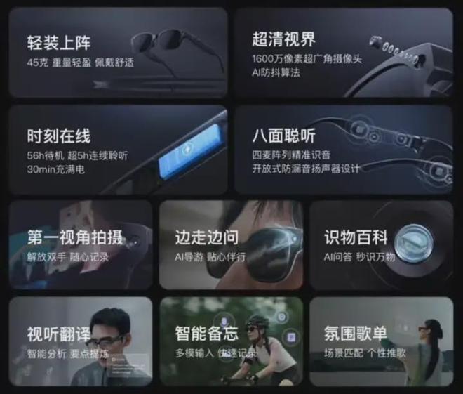 资本高歌、技术井喷:2024年度ARAI智能眼镜高光时刻大汇总!(图7)