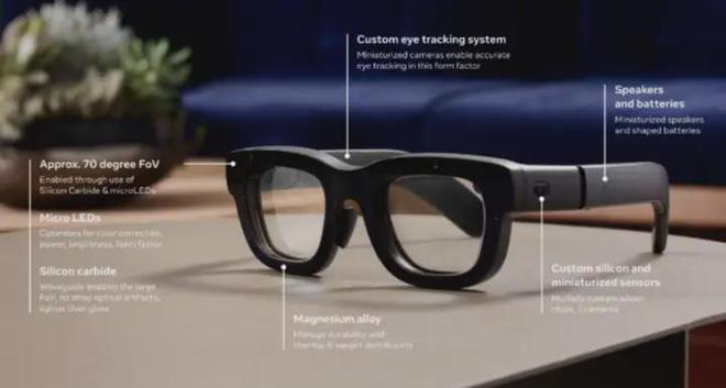 资本高歌、技术井喷:2024年度ARAI智能眼镜高光时刻大汇总!(图33)