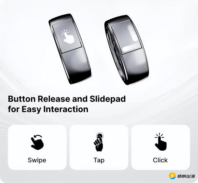 中国团队研发AI眼镜下一个“iPhone时代”迎来领军者?(图3)