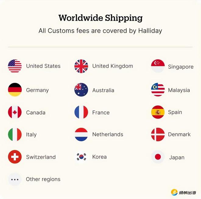 中国团队研发AI眼镜下一个“iPhone时代”迎来领军者?(图7)