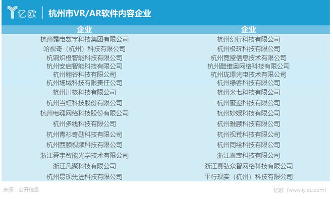 智能AR眼镜爆火掀涨停潮杭州正成长为中国“视”界之窗(图2)