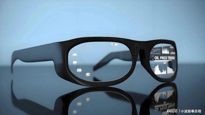 AI眼镜成长最快的10家公司(超全版)(图2)