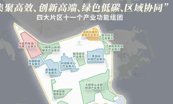重大通知！【华发横琴玺】限量特惠房源抢完即止！(图15)