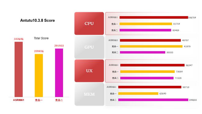 翱捷科技亮相MWC2025：智能穿戴产品优势凸显(图1)