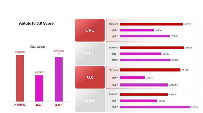 翱捷科技亮相MWC2025：智能穿戴产品优势凸显(图2)