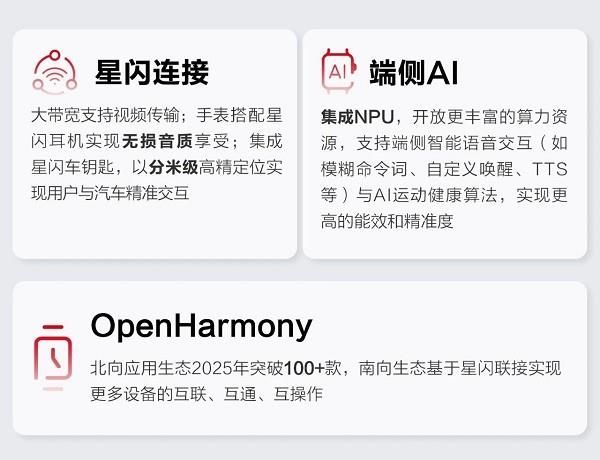 上海海思蜂窝表芯即将量产手表秒变独立轻智能终端！(图3)