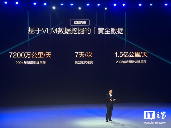 比亚迪：2024新增智驾训练里程7200万公里天七天迭代一次模型(图1)