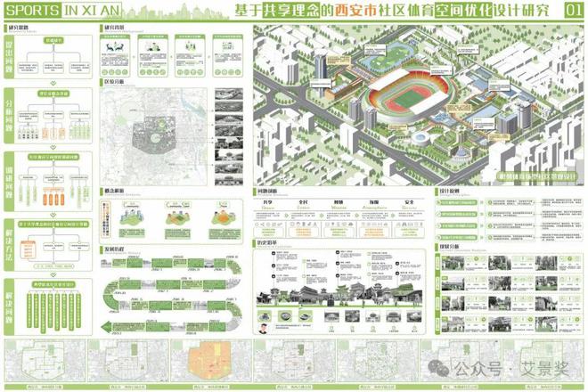时空折叠——有限空间下的全民健身(图1)