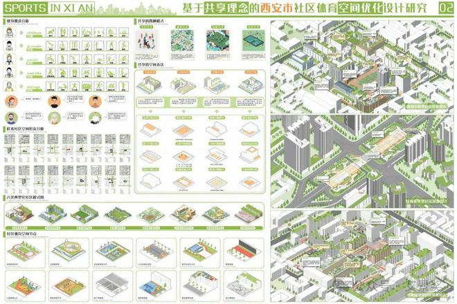 时空折叠——有限空间下的全民健身(图2)