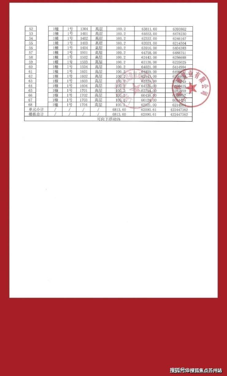 保利海上瑧悦售楼处)首页网站丨2025【保利海上瑧悦】欢迎您售楼处电话地址备案价楼盘详情(图5)