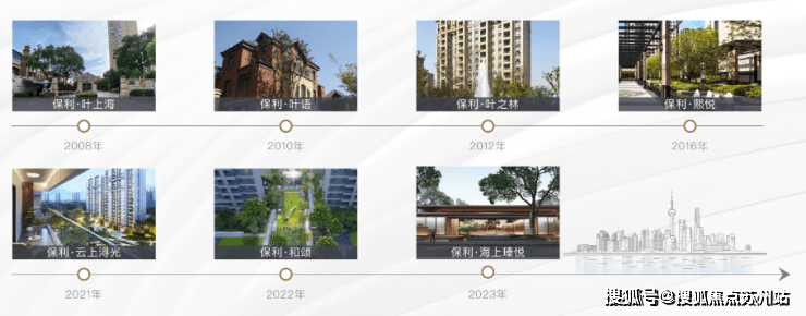 保利海上瑧悦售楼处)首页网站丨2025【保利海上瑧悦】欢迎您售楼处电话地址备案价楼盘详情(图25)