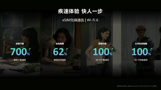 华为手表首发AI手势操控鸿蒙AI引领智能穿戴新时代(图3)