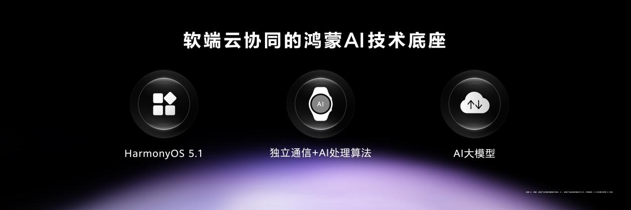 售价2699元起！华为WATCH5正式开售重新定义智能穿戴体验！(图2)