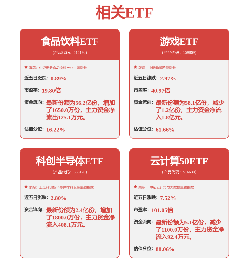 华金证券：AI智能眼镜不断出新关注产品演变(图1)