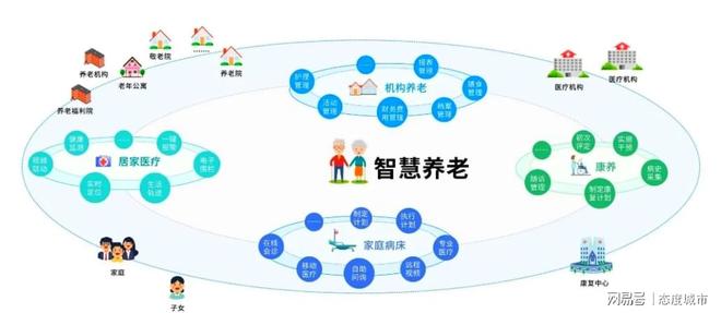 技术“破界”解锁经开产业进化新维度(图3)