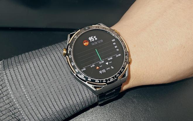 2024年智能手表哪个品牌好？排行榜丨推荐2款高性价比智能手表(图5)