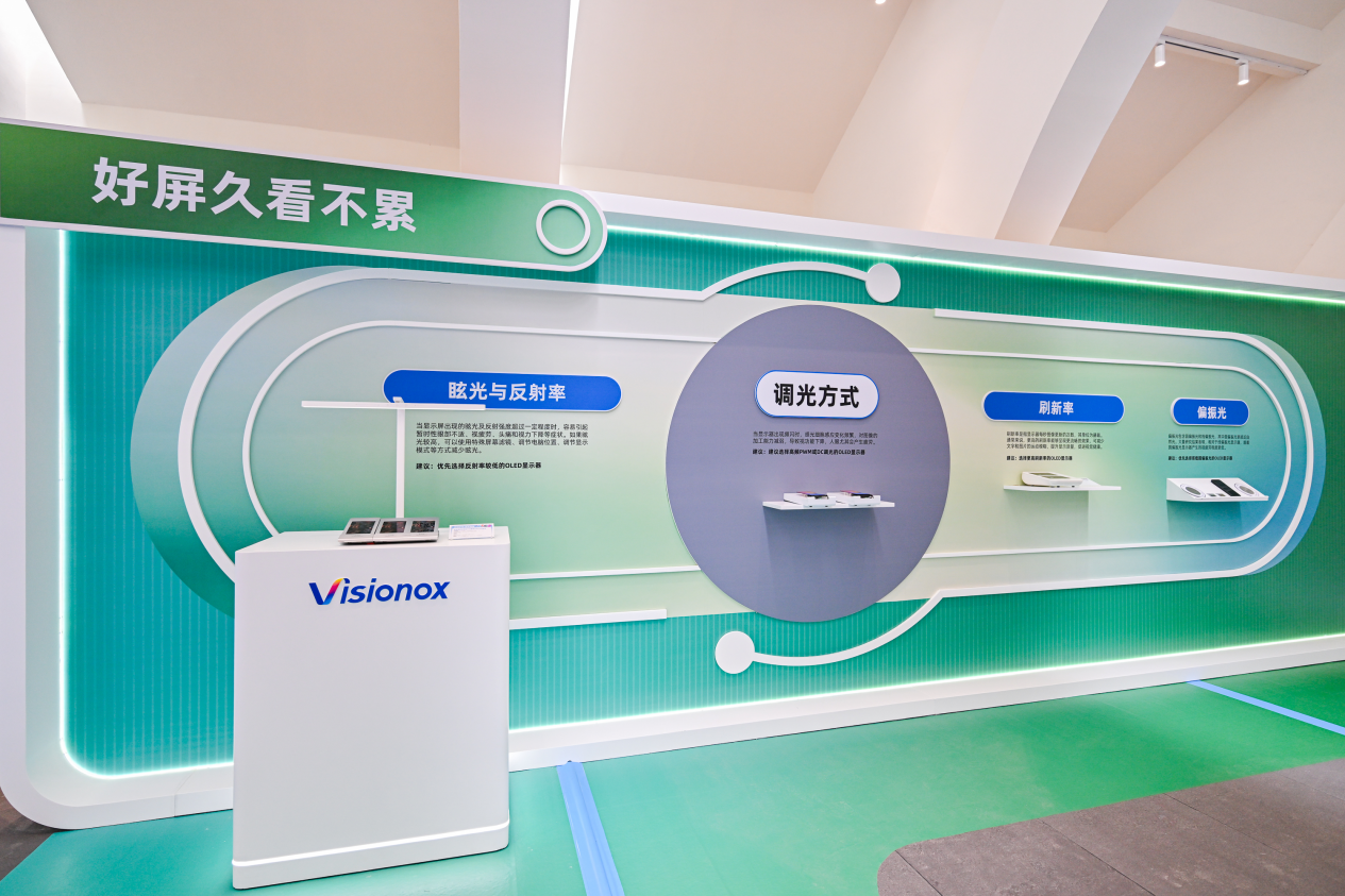 维信诺“5+3”舒视显示解决方案在昆山发布(图1)