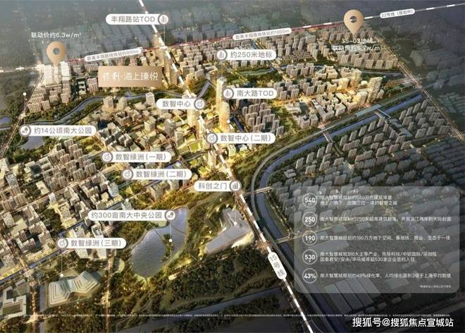 ꧁༺保利海上瑧悦售楼处发布：上海宝山楼盘热搜榜TOP1༻꧂(图30)