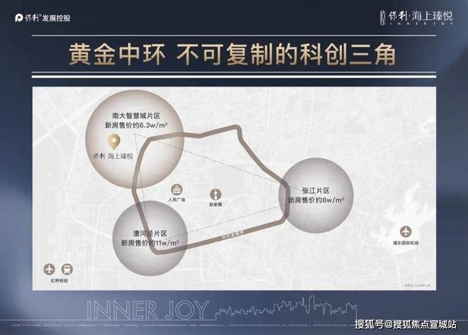 ꧁༺保利海上瑧悦售楼处发布：上海宝山楼盘热搜榜TOP1༻꧂(图28)