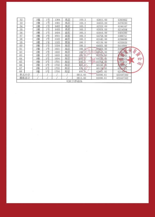 ®保利海上瑧悦售楼处宝山保利海上瑧悦发布：享受品质生活(图2)