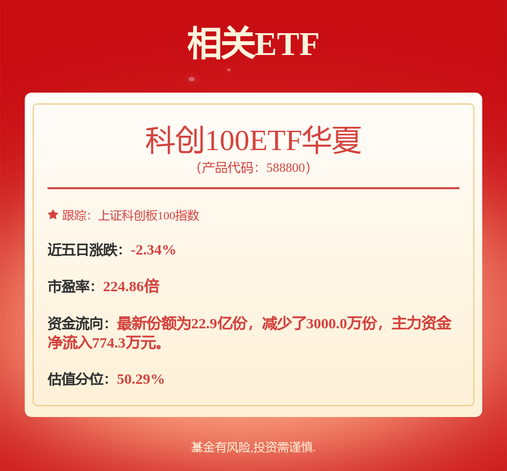 每周股票复盘：珠海冠宇（688772）半固态电池量产出货储能订单改善(图1)