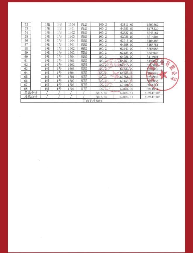 九月百度热搜@保利海上瑧悦售楼处电话：顶奢生活之选(图39)