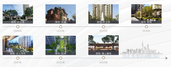 【聚焦】保利·海上瑧悦售楼处保利·海上瑧悦发布：引爆热潮!(图17)
