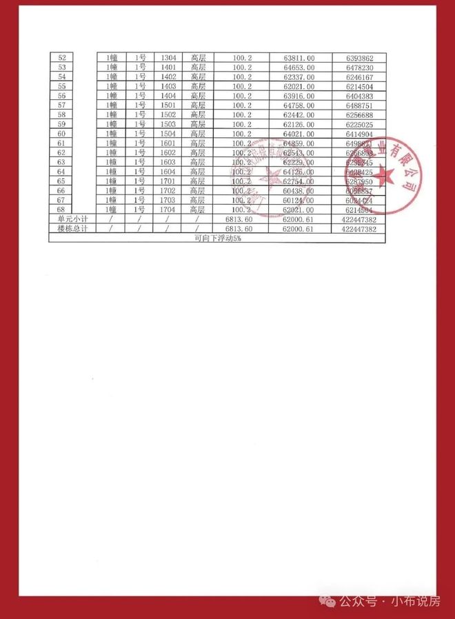 【聚焦】保利·海上瑧悦售楼处保利·海上瑧悦发布：风华再现!(图16)