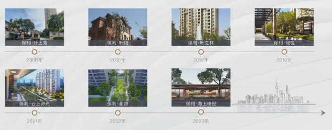 ◈聚焦@保利海上瑧悦保利售楼处发布：双轨交资产稳赢(图13)