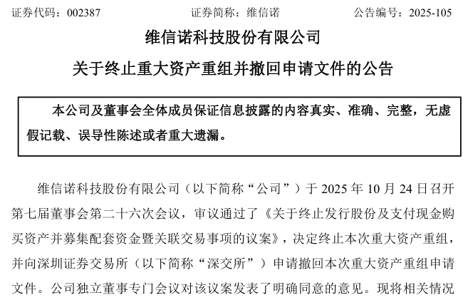 002387终止重大资产重组！(图1)