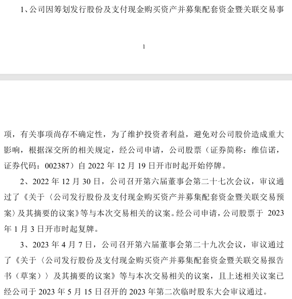 002387终止重大资产重组！(图2)