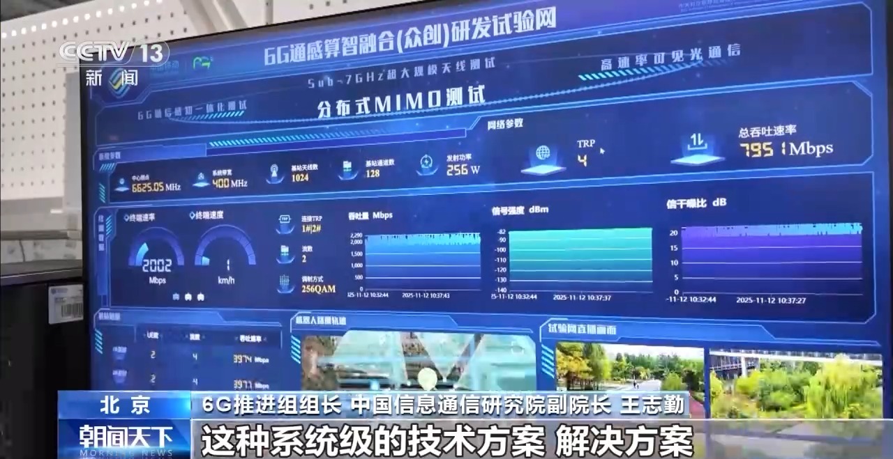 “千里眼+顺风耳”6G“通感一体”保障多场景应急安全(图1)