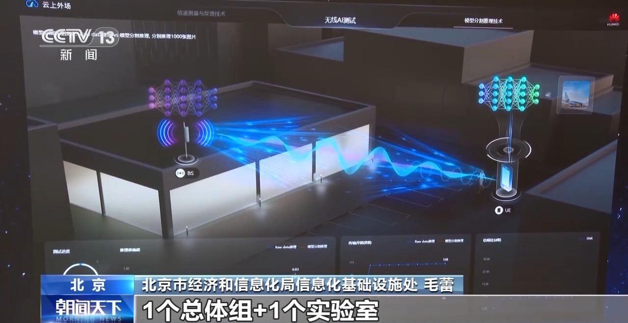 “千里眼+顺风耳”6G“通感一体”保障多场景应急安全(图6)