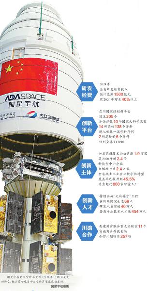 向新而行激活发展新动能(图2)