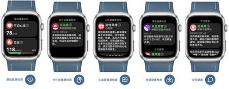 华为WATCHD2获功能新升级：医疗级健康科技破解冬季健康管理痛点(图3)