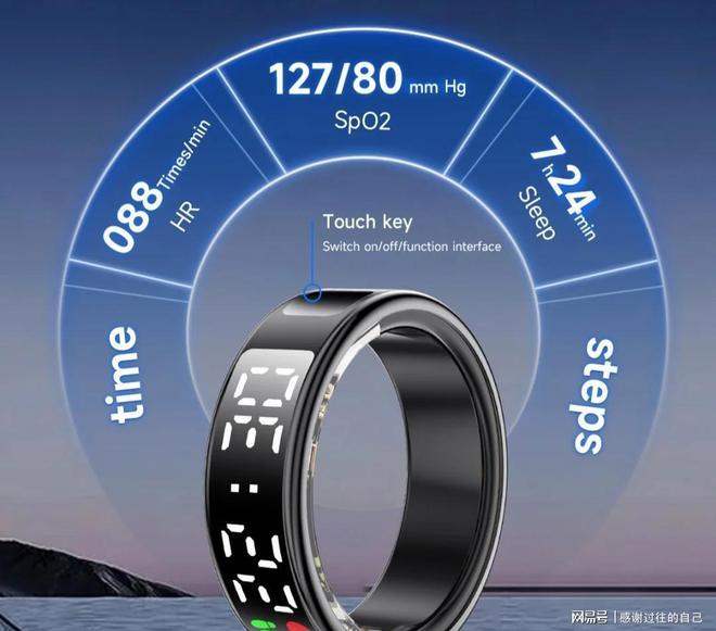 智能手表大厂跨界推75美元戒指不卷健康监测赛道(图12)