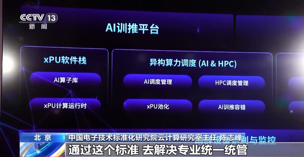 2025年人工智能核心产业规模有望破万亿元(图2)