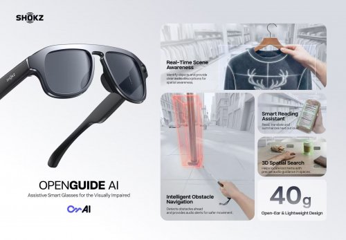 韶音在CES2026展示智能可穿戴生态布局：从开放式耳机到AI眼镜(图2)