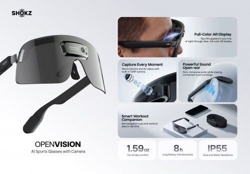 韶音在CES2026展示智能可穿戴生态布局：从开放式耳机到AI眼镜(图3)
