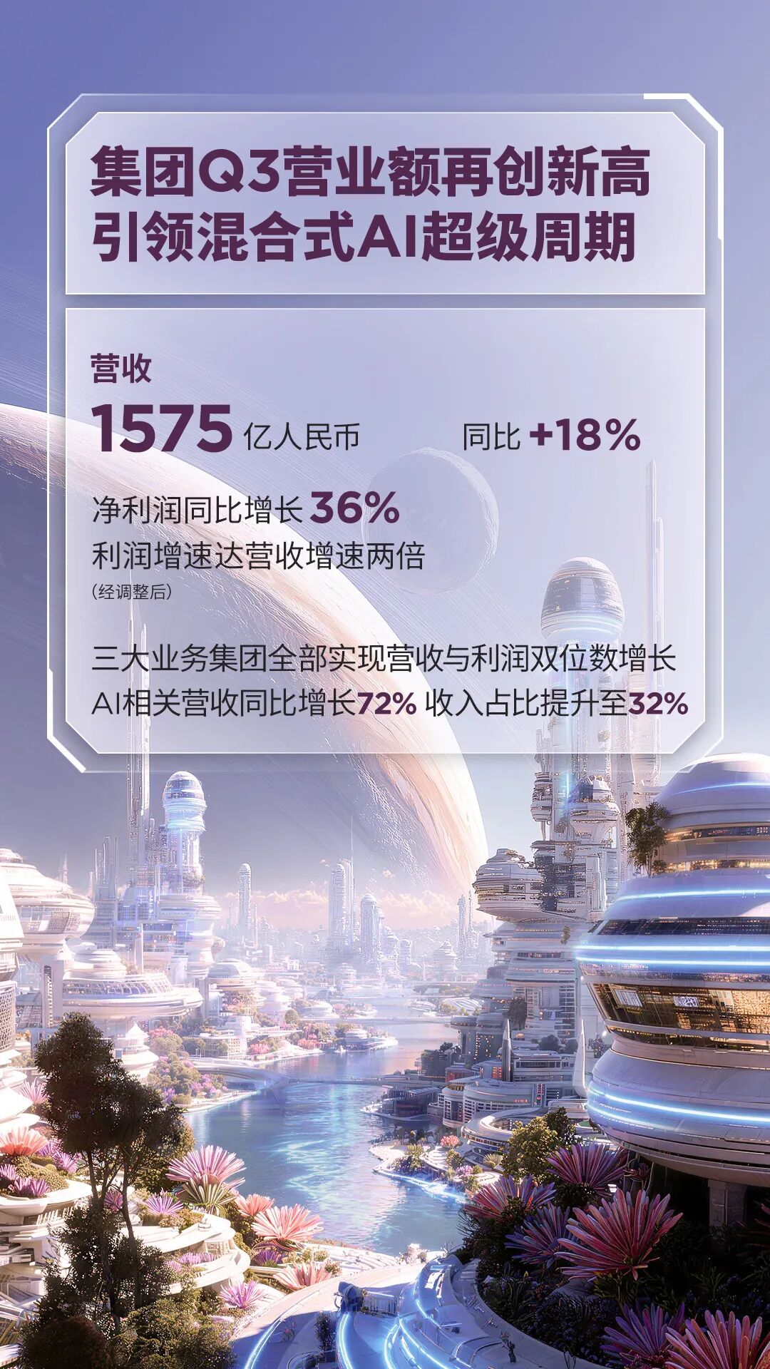 联想这份成绩单是对“AI泡沫论”最有力的反击(图1)