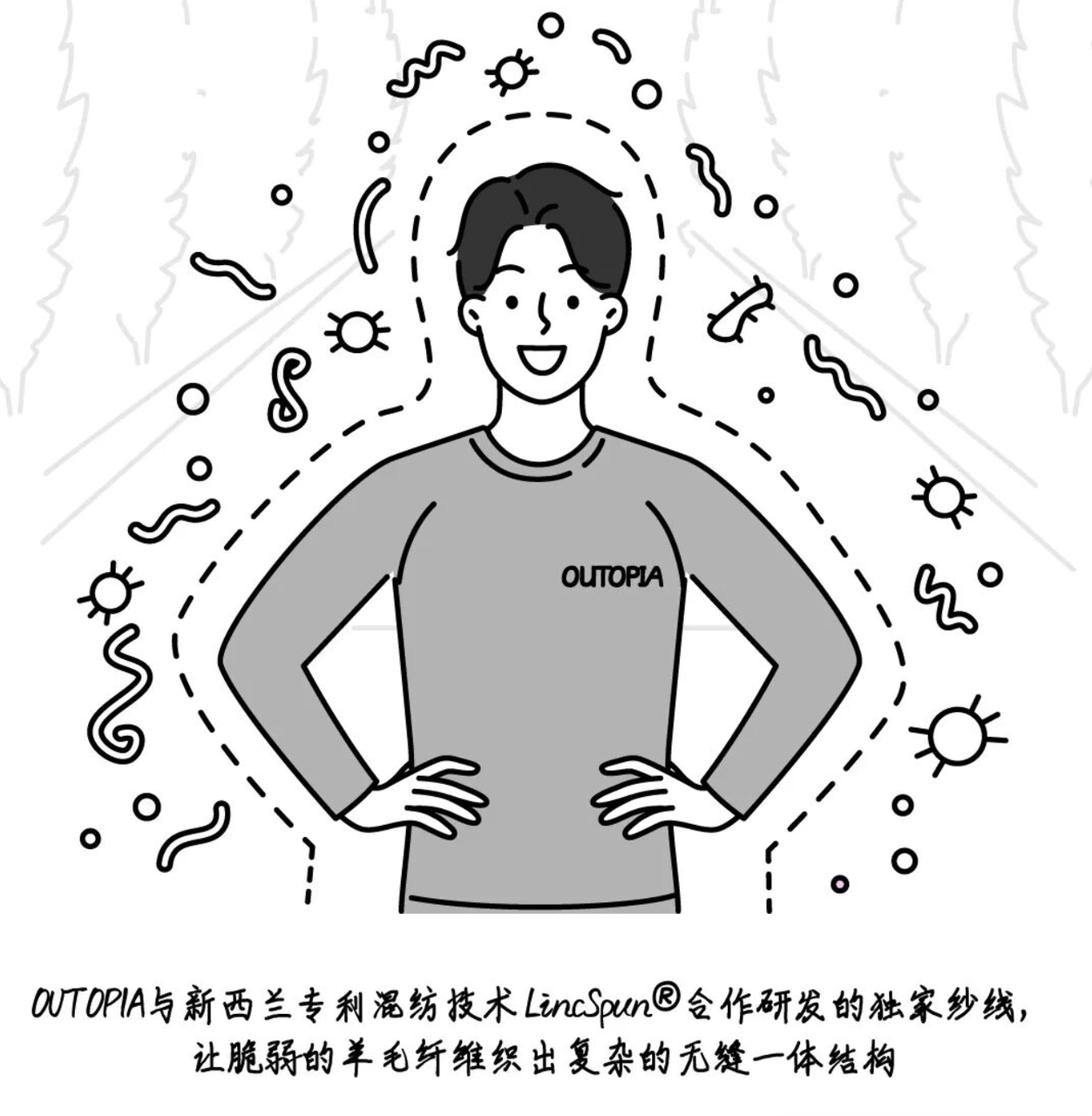 lululemon前高管创立户外品牌Outopia五年拿下五轮融资(图1)