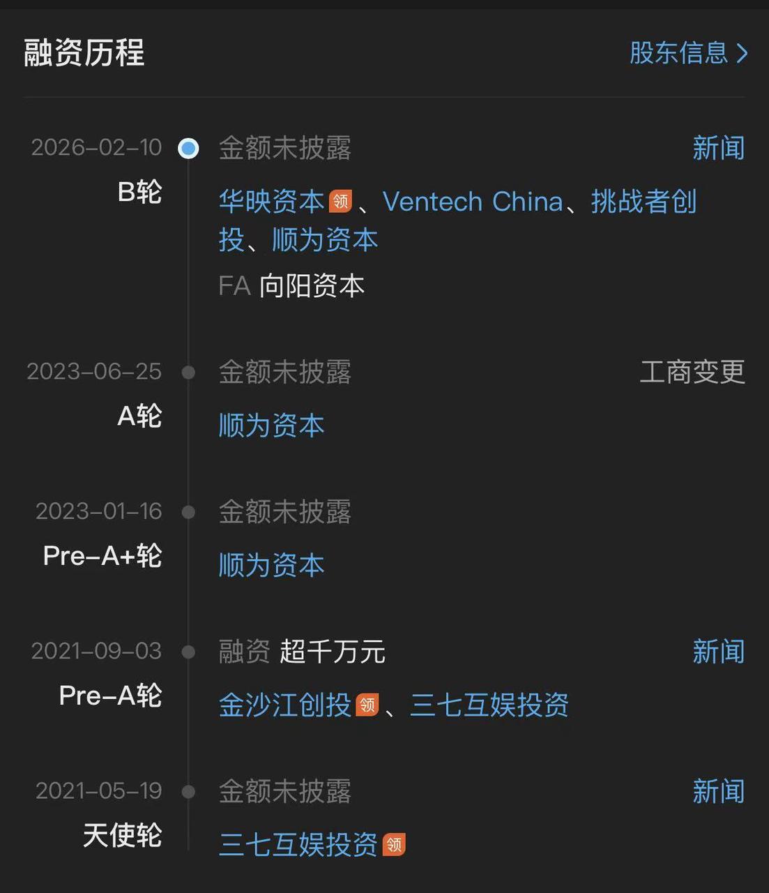 lululemon前高管创立户外品牌Outopia五年拿下五轮融资(图3)