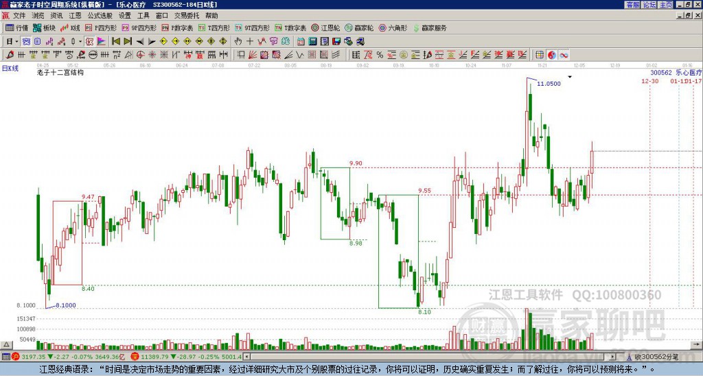 最新!7大智能穿戴概念龙头股(名单)建议收藏!(图4)